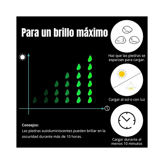 Piedras Luminosas Jardín - Peceras X300pzs Brillan Oscuridad 22