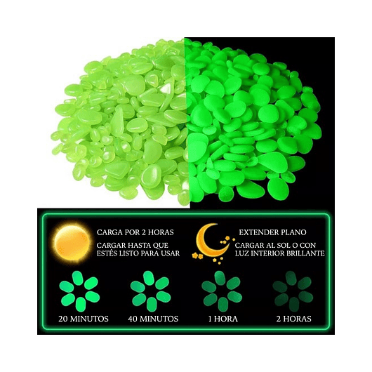 Piedras Luminosas Decoración Jardín x100 Piezas Brillan Oscuridad 13
