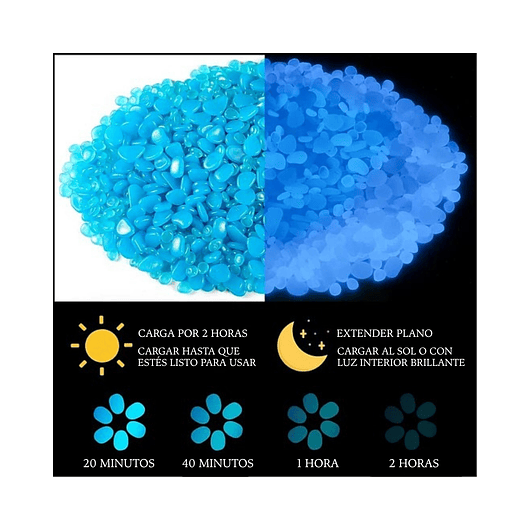 Piedras Luminosas Decoración Jardín x100 Piezas Brillan Oscuridad 18