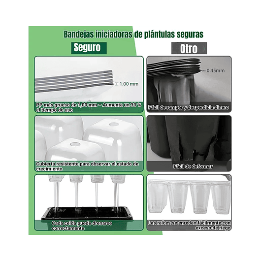 Bandeja De Germinar x12 Celdas, Cubierta Ajuste x5 Unidades 10