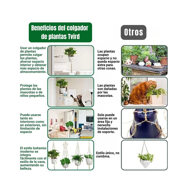 Juego Macramé x4 Unidades Para Macetas y Colgar 100% Algodón 3