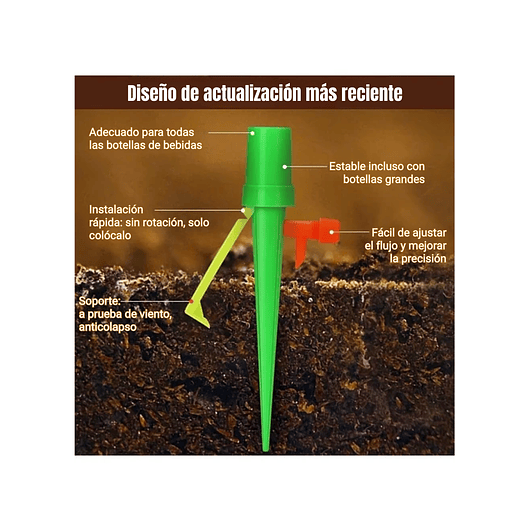 Kit Estacas de Riego por Goteo x6 Unidades para Botellas  4