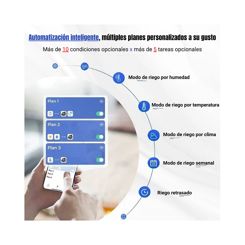 Sistema De Riego Automático Para Plantas En Maceta Wifi 4