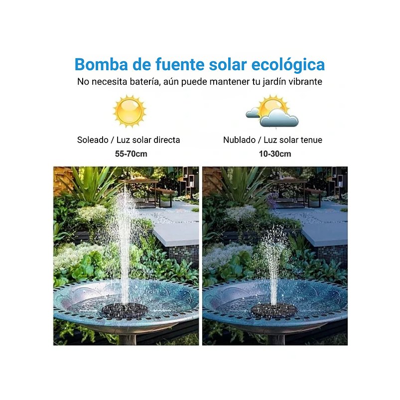 Fuente Luz Solar Y Luz Led Boquilla 3w Baño Pajaros 19cm Dia Negro 6