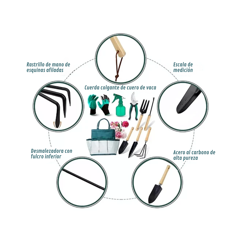 Kit Herramientas Plantas, Siembra, Cactus, Suculentas X9 4