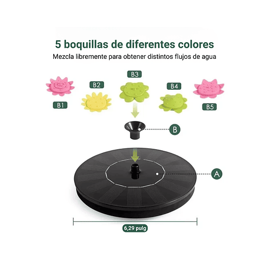 Fuente De Luz Solar Baño De Aves 5 Boquillas Forma Flor 16cm 2
