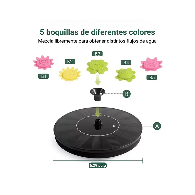 Fuente De Luz Solar Baño De Aves 5 Boquillas Forma Flor 16cm 2