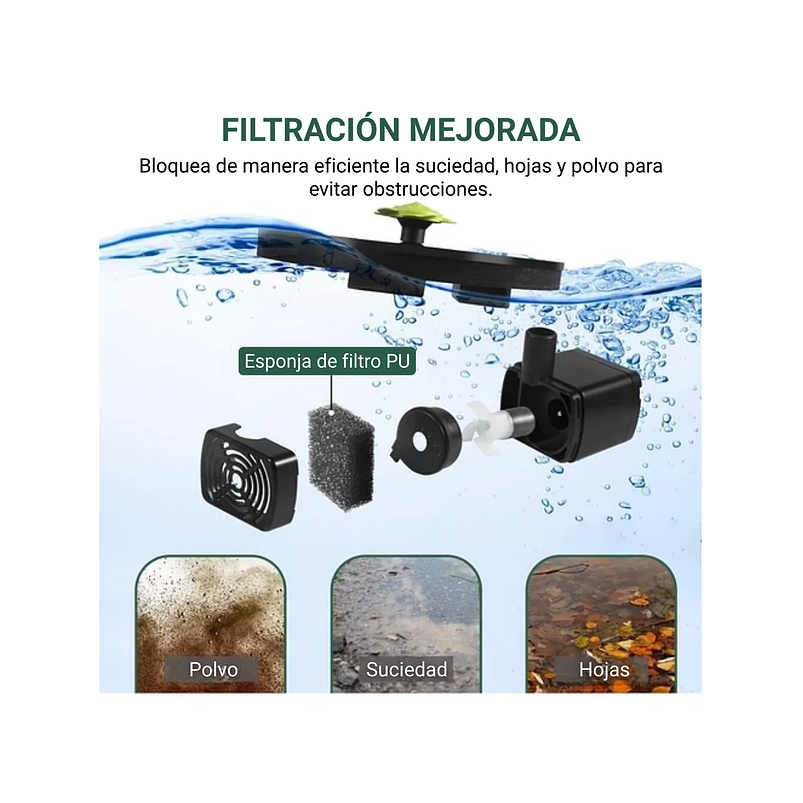 Fuente De Luz Solar Baño De Aves 5 Boquillas Forma Flor 16cm 3