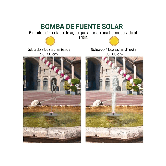 Fuente De Luz Solar Baño De Aves 5 Boquillas Forma Flor 16cm 4