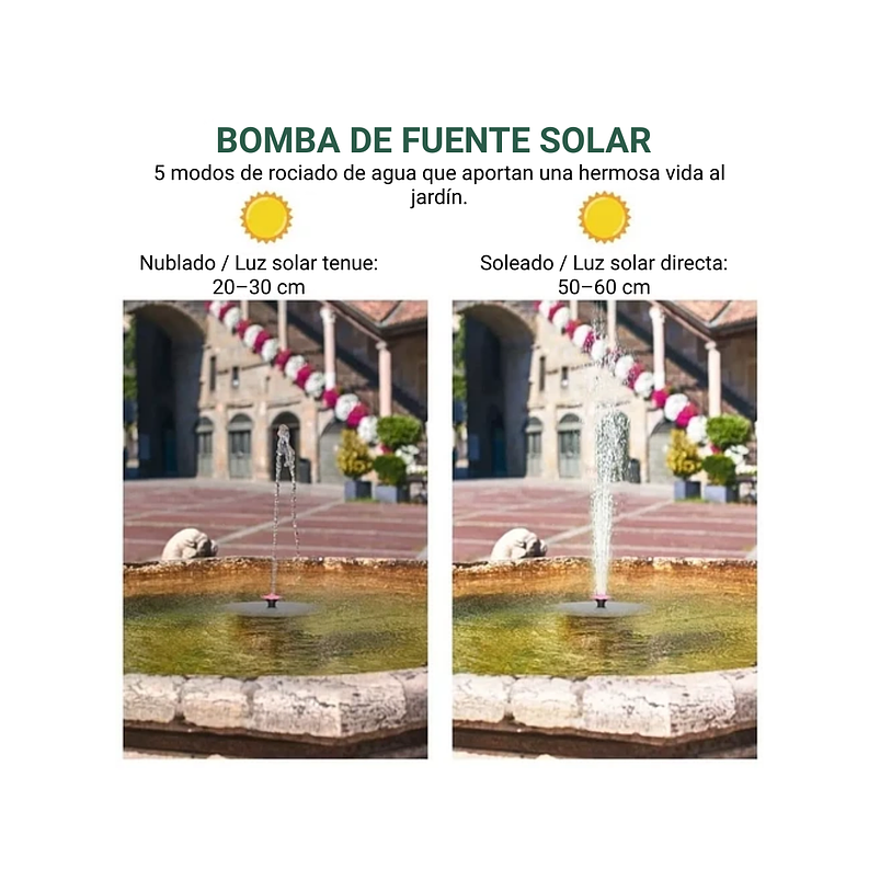 Fuente De Luz Solar Baño De Aves 5 Boquillas Forma Flor 16cm 4