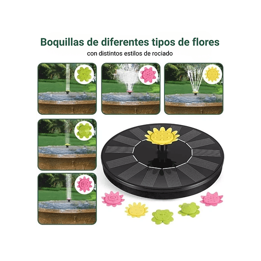 Fuente De Luz Solar Baño De Aves 5 Boquillas Forma Flor 16cm 5