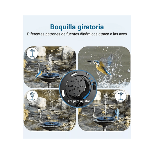 Fuente Luz Solar Plus Led Baño Aves 4 Boquillas 18cm Diámetr  4