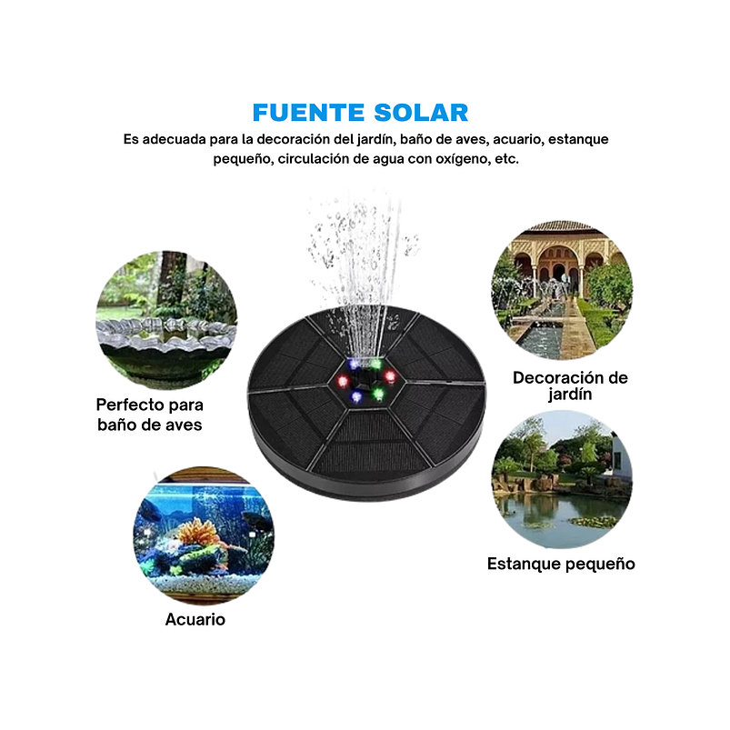 Fuente Luz Solar Led Baño Aves 7 en 1 Boquillas 18cm Diámetro 6