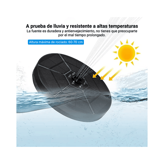 Fuente Luz Solar Led Baño Aves 7 en 1 Boquillas 18cm Diámetro 7