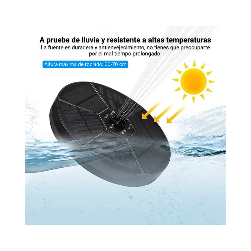 Fuente Luz Solar Led Baño Aves 7 en 1 Boquillas 18cm Diámetro 7