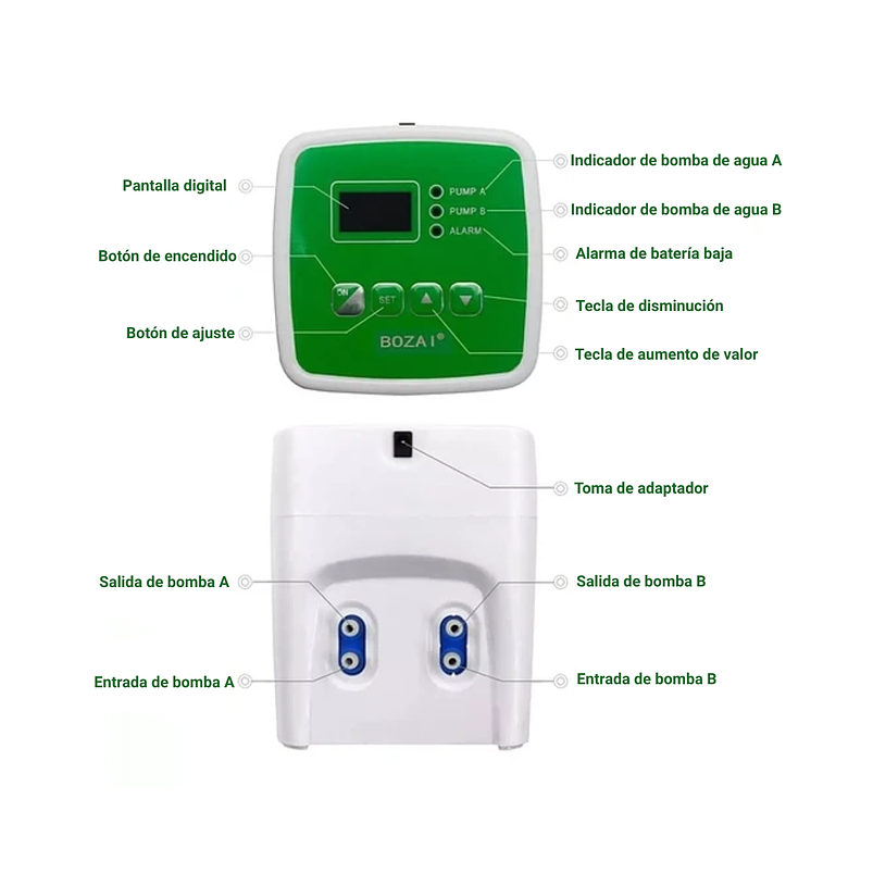 Kit Riego Automatico 20 Plantas 3