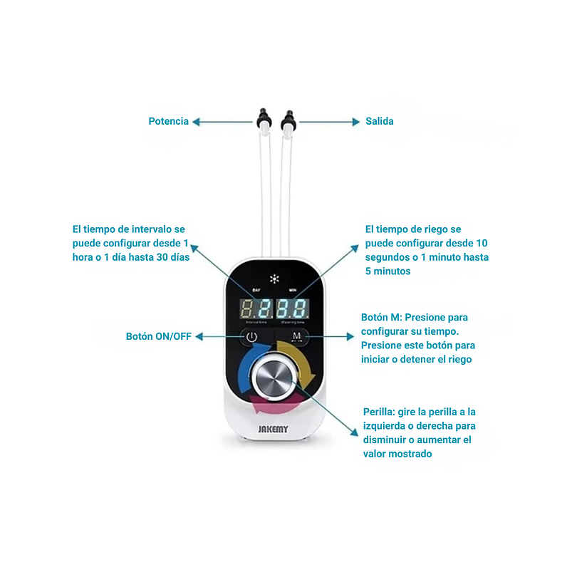 Kit Riego 15 Plantas Automatico 3