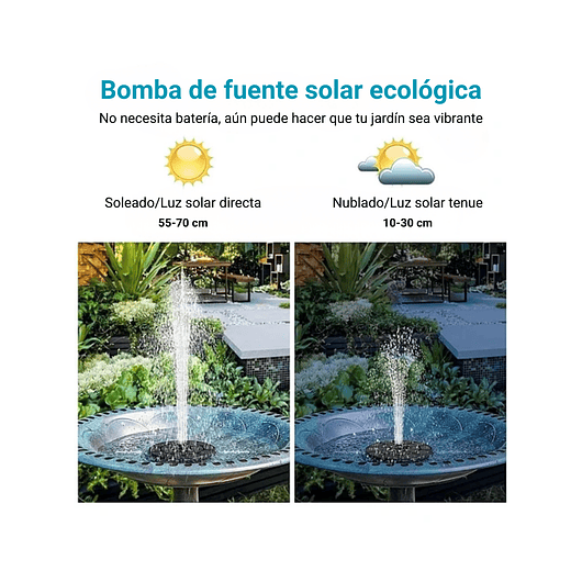 Fuente Luz Solar y Luz Led Boquilla 4en1 Baño Pajaros 19cm Negro 6
