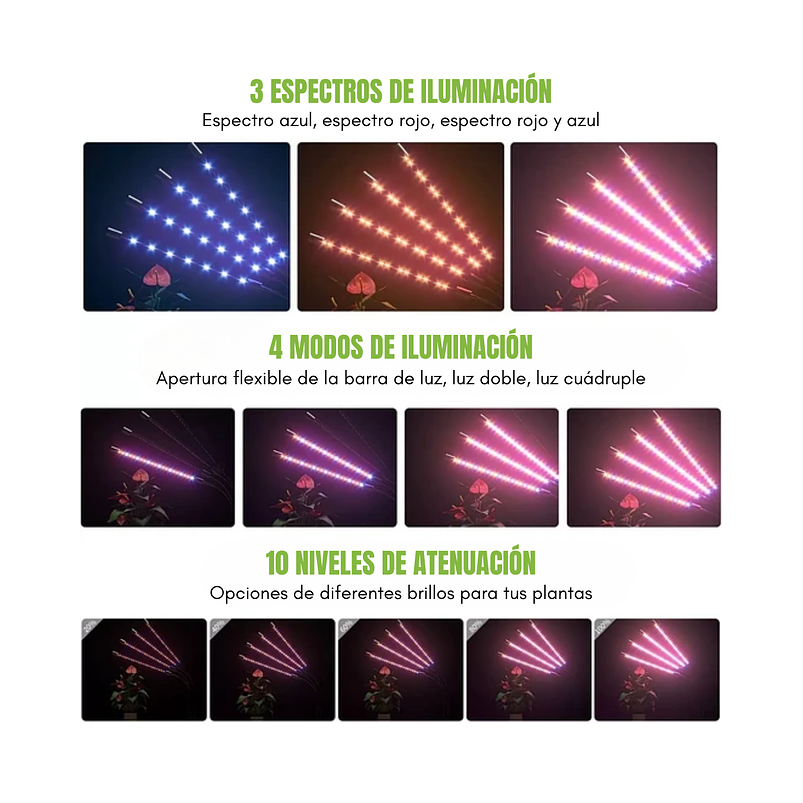 Luz Led Cultivo Crecimiento Plantas Espectro Completo 3