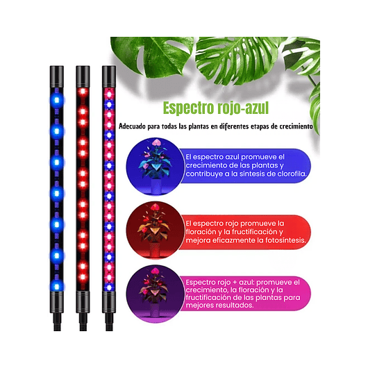 Luz Led Cultivo Crecimiento Plantas Espectro Completo 5