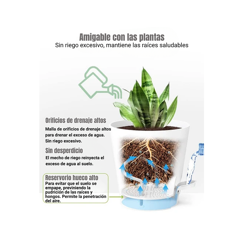 Juego Macetas Plástica Sistema Autoriego x5 piezas Tamaño Escala 5