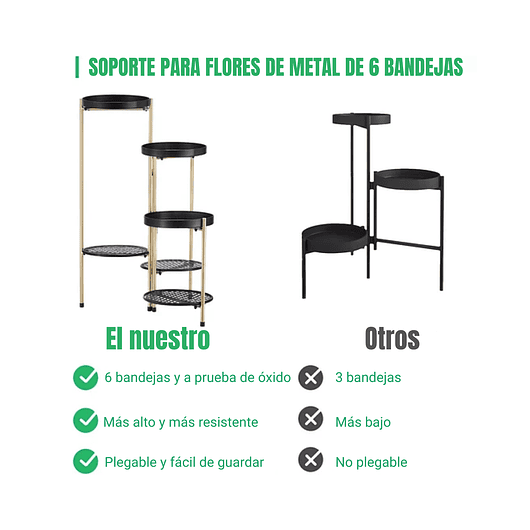 Soporte Macetas De Plantas Metálico Decorativo x6 Puestos 5