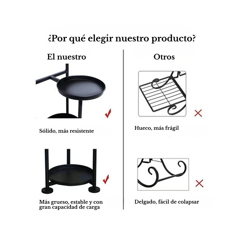 Maceta Plantas Soporte X5 Puestos Metalico X78cm Alto 4