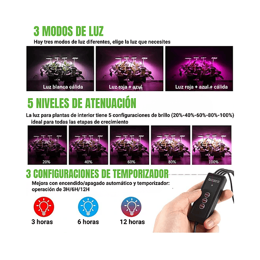 Luces Led Espectro Completo para Cultivo Plantas De Interior 3