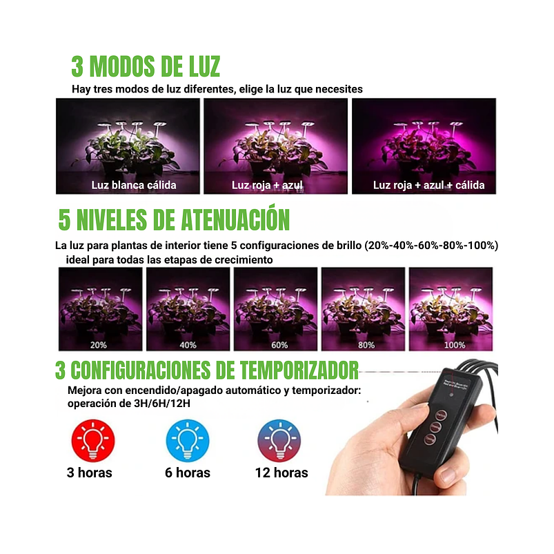 Luces Led Espectro Completo para Cultivo Plantas De Interior 3