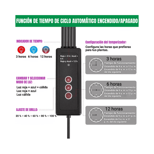 Luces Led Espectro Completo para Cultivo Plantas De Interior 4