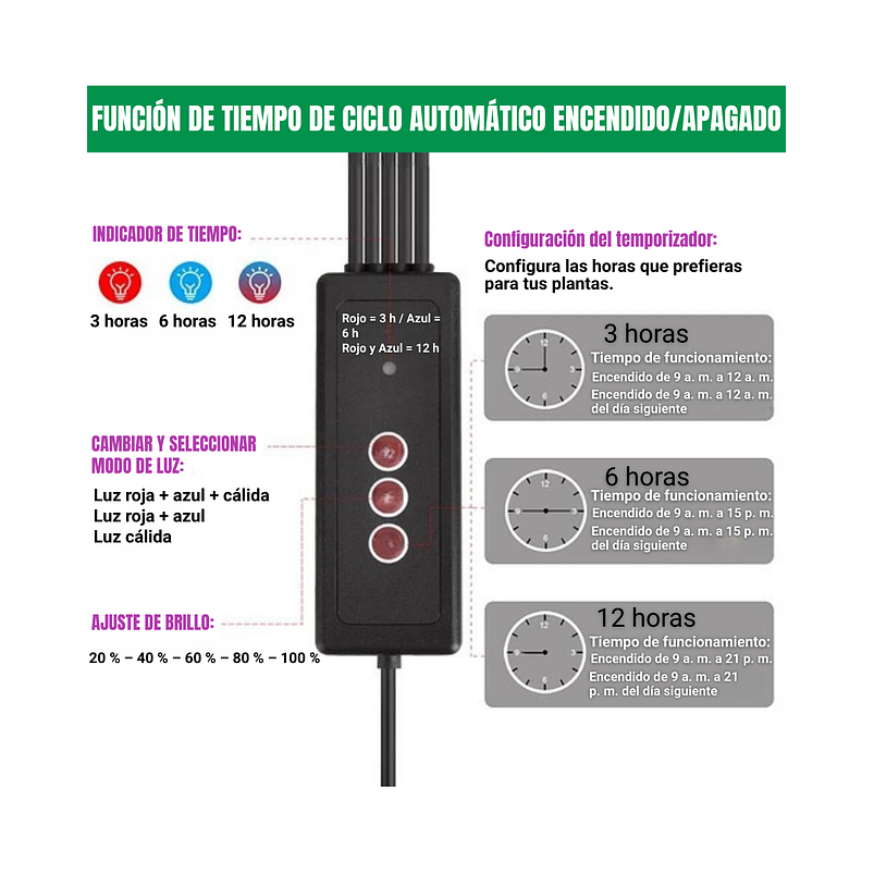 Luces Led Espectro Completo para Cultivo Plantas De Interior 4