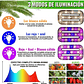 Luces Led Espectro Completo para Cultivo Plantas De Interior - Miniatura 5