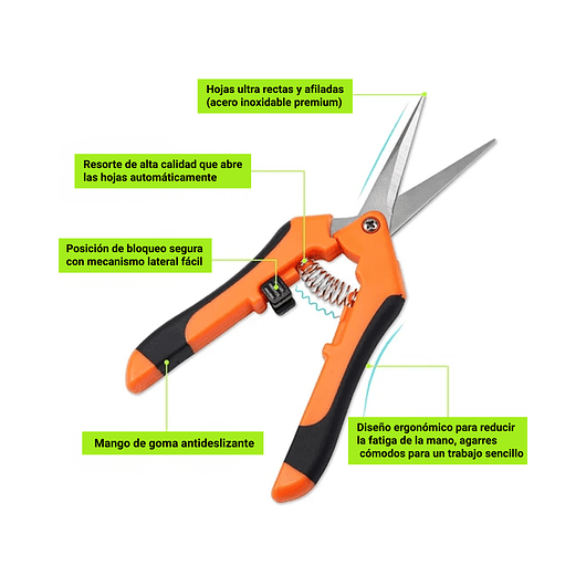 Kit Esencial de Herramientas De Jardinería  con Tapete /Alfombrilla 5