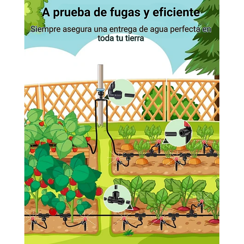 Kit De Sistema De Riego Por Goteo Para Plantas Jardin Huerto x15 Mts De Conexión Rápida 7