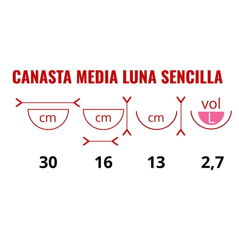 Canasta Plantas Pared Más Nido Coco x30cm Largo Media Luna 2