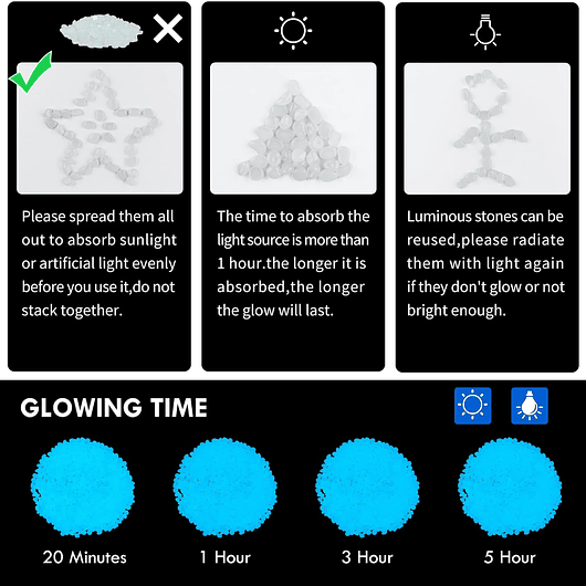 Piedras Decoración Jardín x800 Piezas Brillan En Oscuridad 28