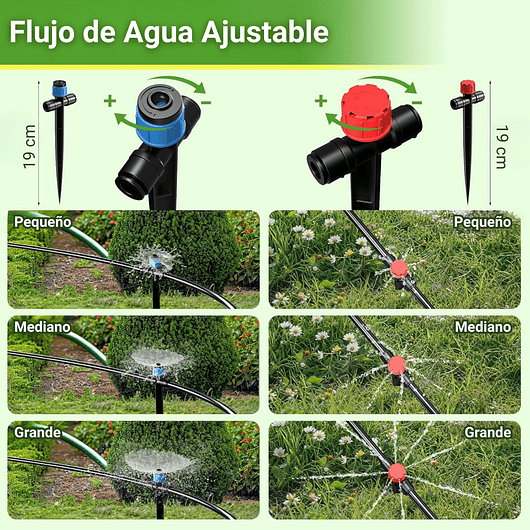 Kit Sistema De Riego Por Goteo 36m Boquillas Ajustables 3