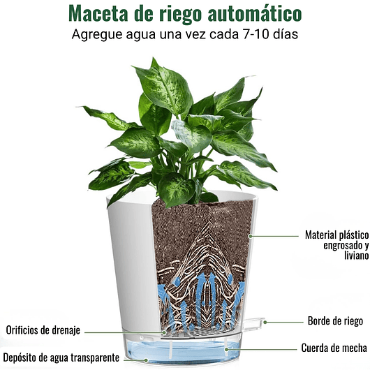 Macetas Con Riego Automático x5 Unidades Para Plantas Interior 6