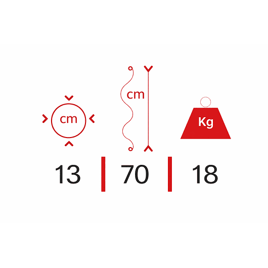 Soporte Macetas Pared x5 Espacio 13cm Diámetro 3