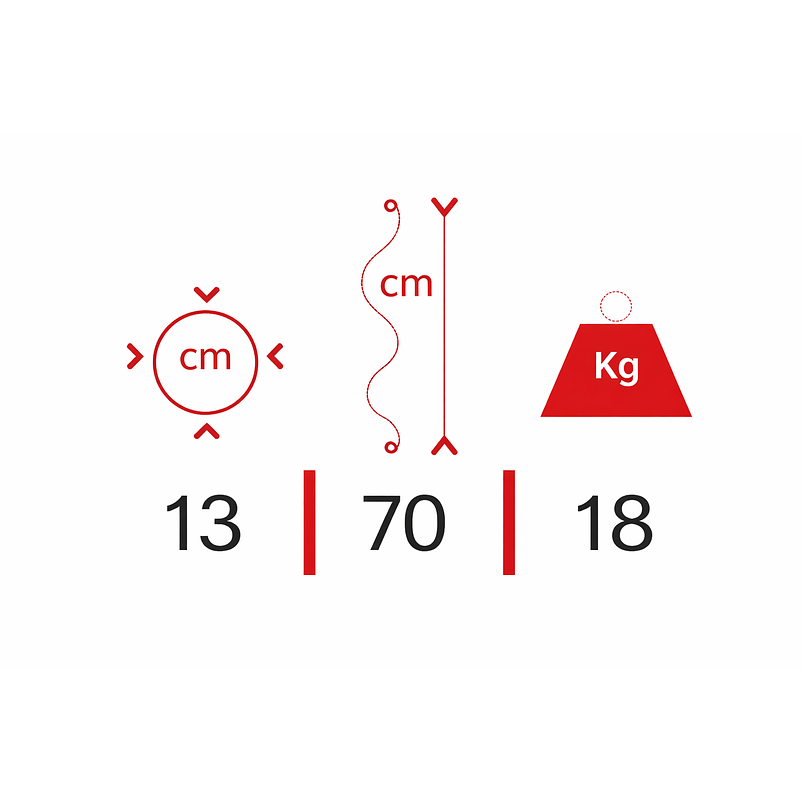 Soporte Macetas Pared x5 Espacio 13cm Diámetro 3