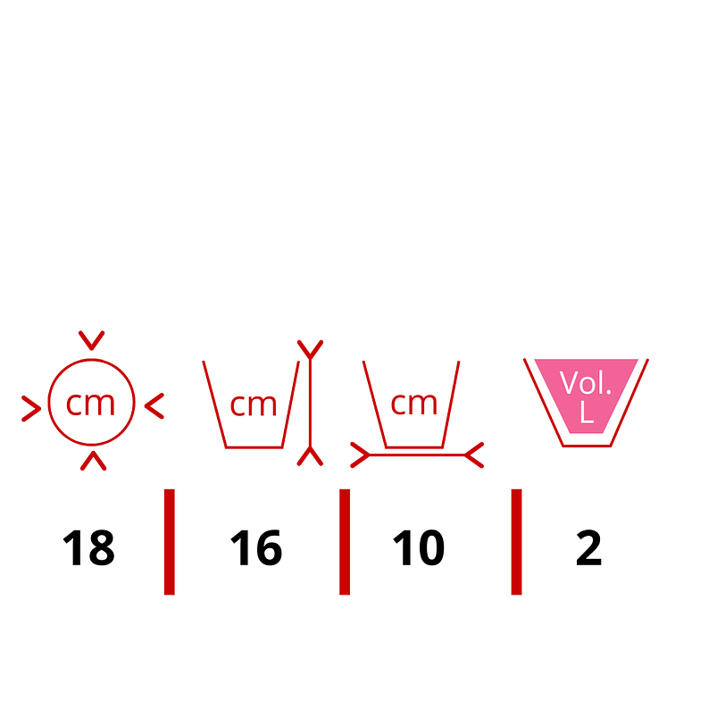 Maceta Plástica Milán Brillante 18cm Diámetro x16cm Alto 2