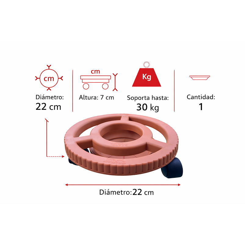 Base Plástica Pequeña De Maceta Con Rodachin Más plato x22cm Diámetro  3