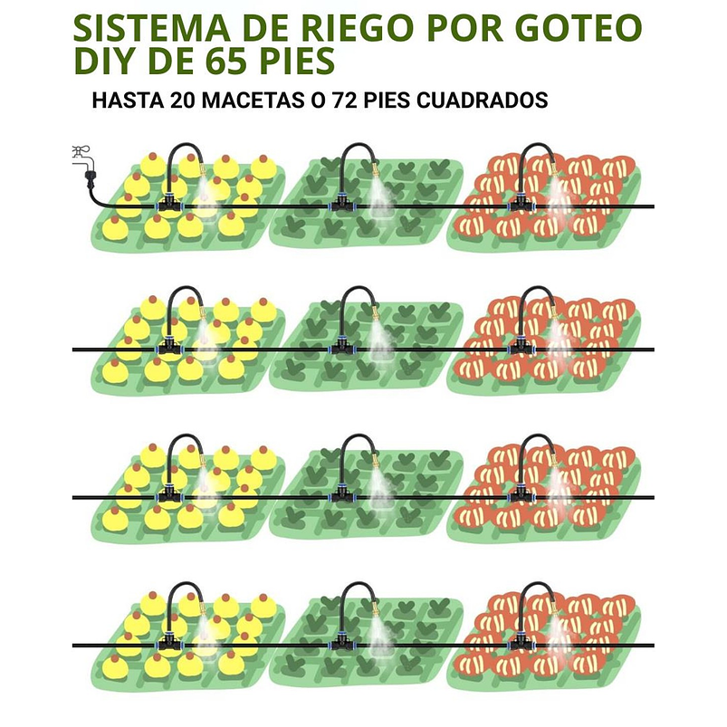 Sistema De Riego Por Goteo Ajustable 20 metros Para Jardín 4