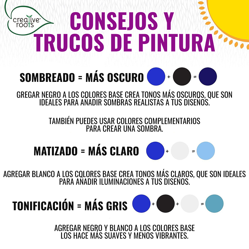 Kit Maceta Plantas Para Decoración Con Pintura Juego Niños 13