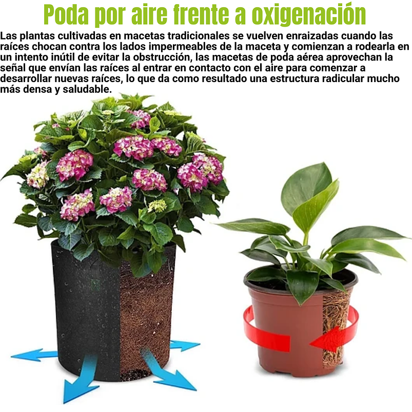 Maceta Siembra Plantas En Tela Especial x1 Galón 3,78 Litros 3