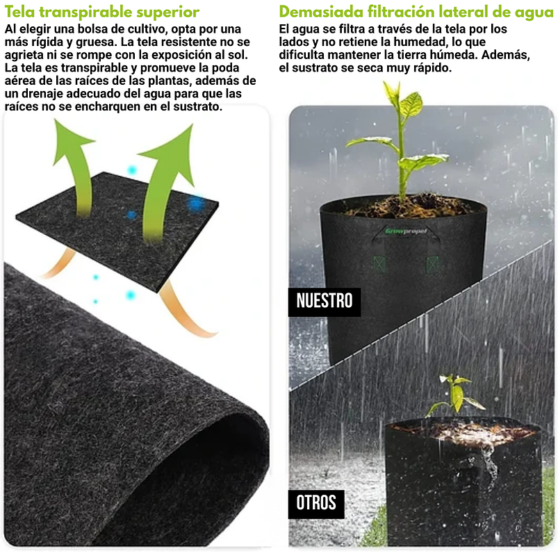 Maceta Siembra Plantas En Tela Especial x1 Galón 3,78 Litros 4