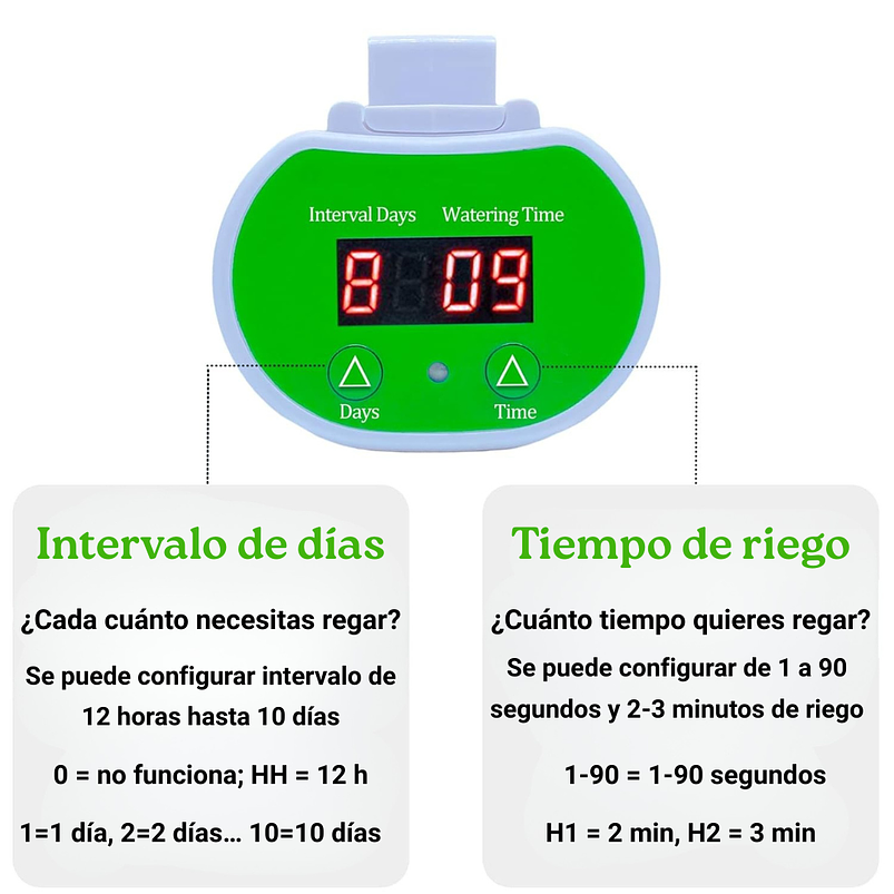Kit De Riego De Plantas Para 12 Automático Digital 5