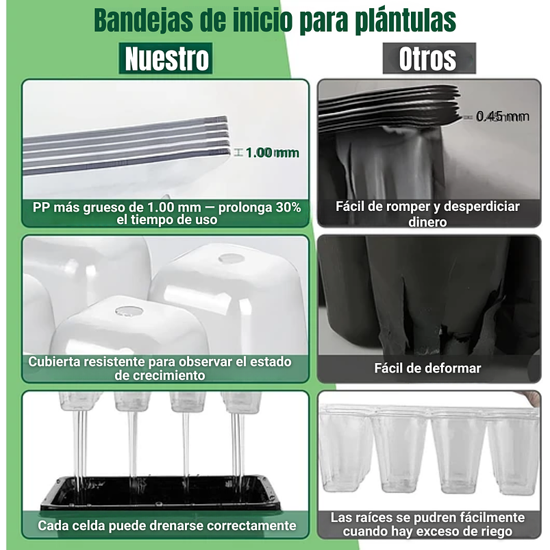Bandeja De Germinar x12 Celdas, Cubierta Ajuste x5 Unidades 10