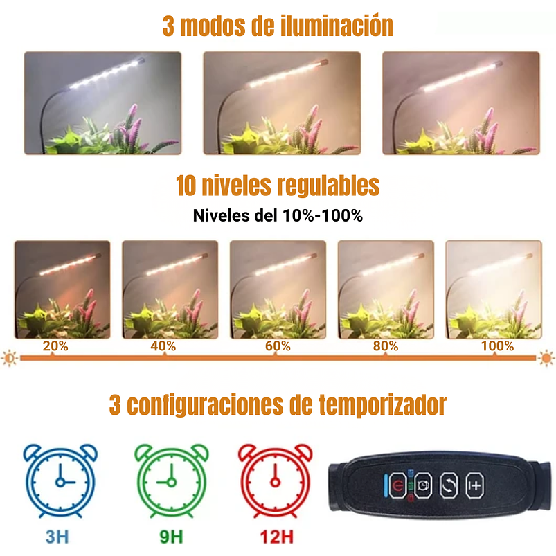 Luz Led Crecimiento Plantas Espectro Completo Clip Oficina  3