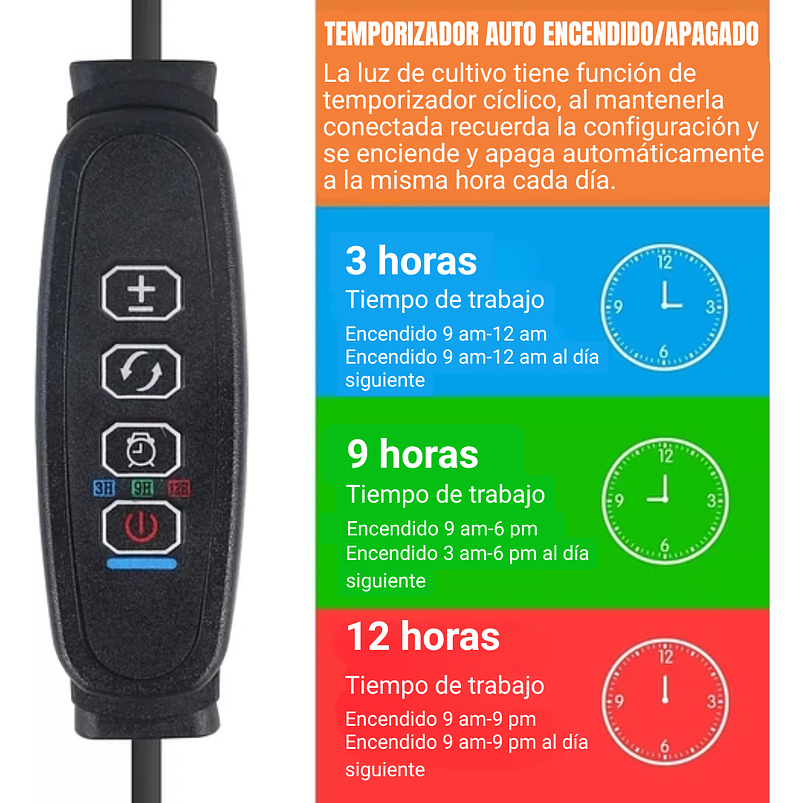 Luz Led Crecimiento Plantas Espectro Completo Clip Oficina  6